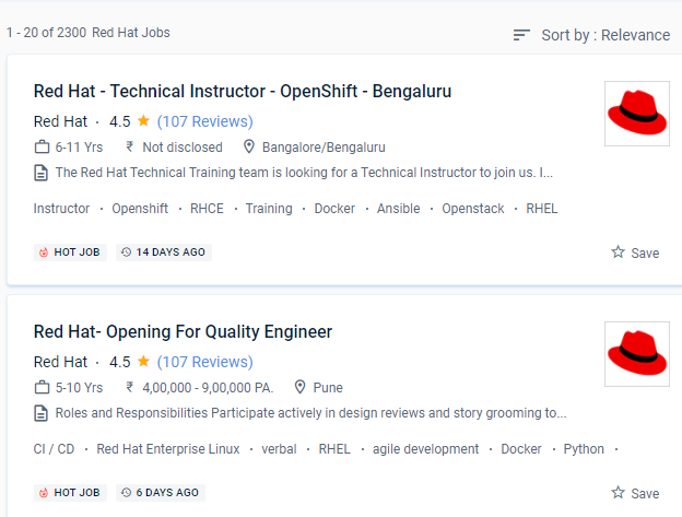 Red Hat internship jobs in Delhi